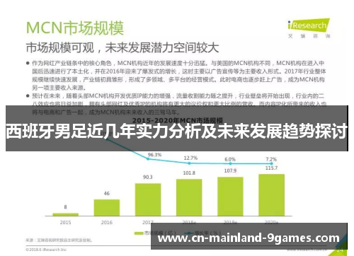 西班牙男足近几年实力分析及未来发展趋势探讨 西班牙男足近几年实力分析及未来发展趋势探讨