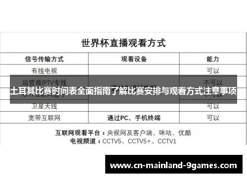 土耳其比赛时间表全面指南了解比赛安排与观看方式注意事项
