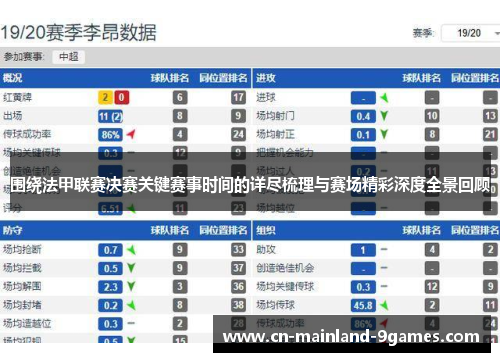 围绕法甲联赛决赛关键赛事时间的详尽梳理与赛场精彩深度全景回顾