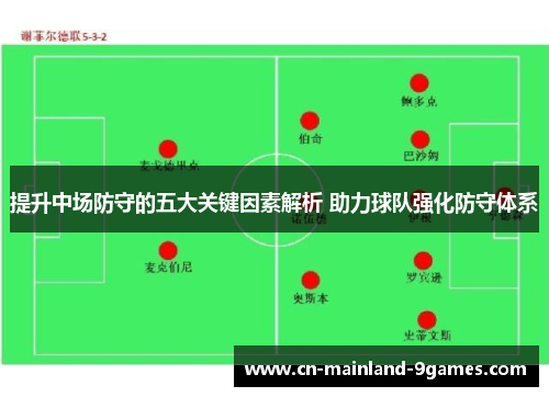 提升中场防守的五大关键因素解析 助力球队强化防守体系