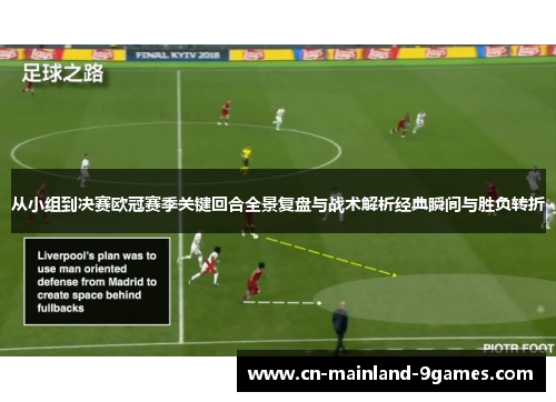 从小组到决赛欧冠赛季关键回合全景复盘与战术解析经典瞬间与胜负转折