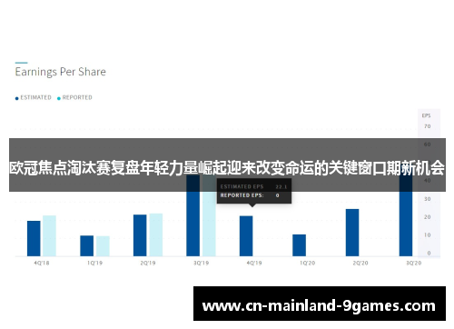 欧冠焦点淘汰赛复盘年轻力量崛起迎来改变命运的关键窗口期新机会